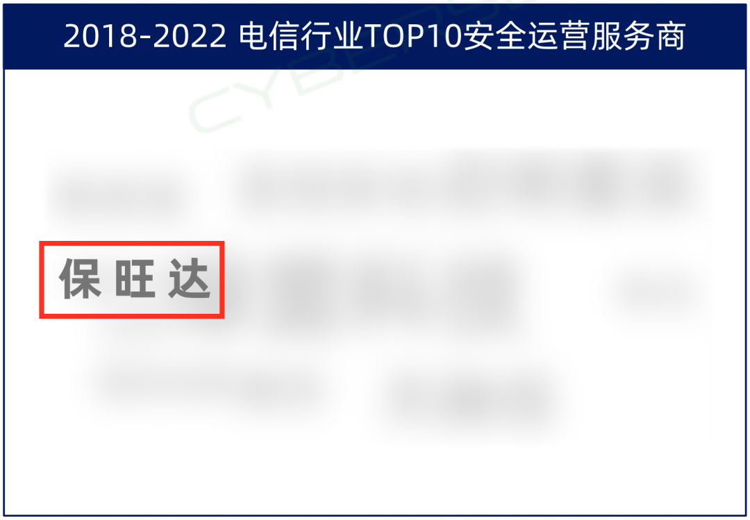 TOP10厂商！pg电子模拟器入选电信行业TOP10清静运营效劳商，，，，，实力领跑赛道